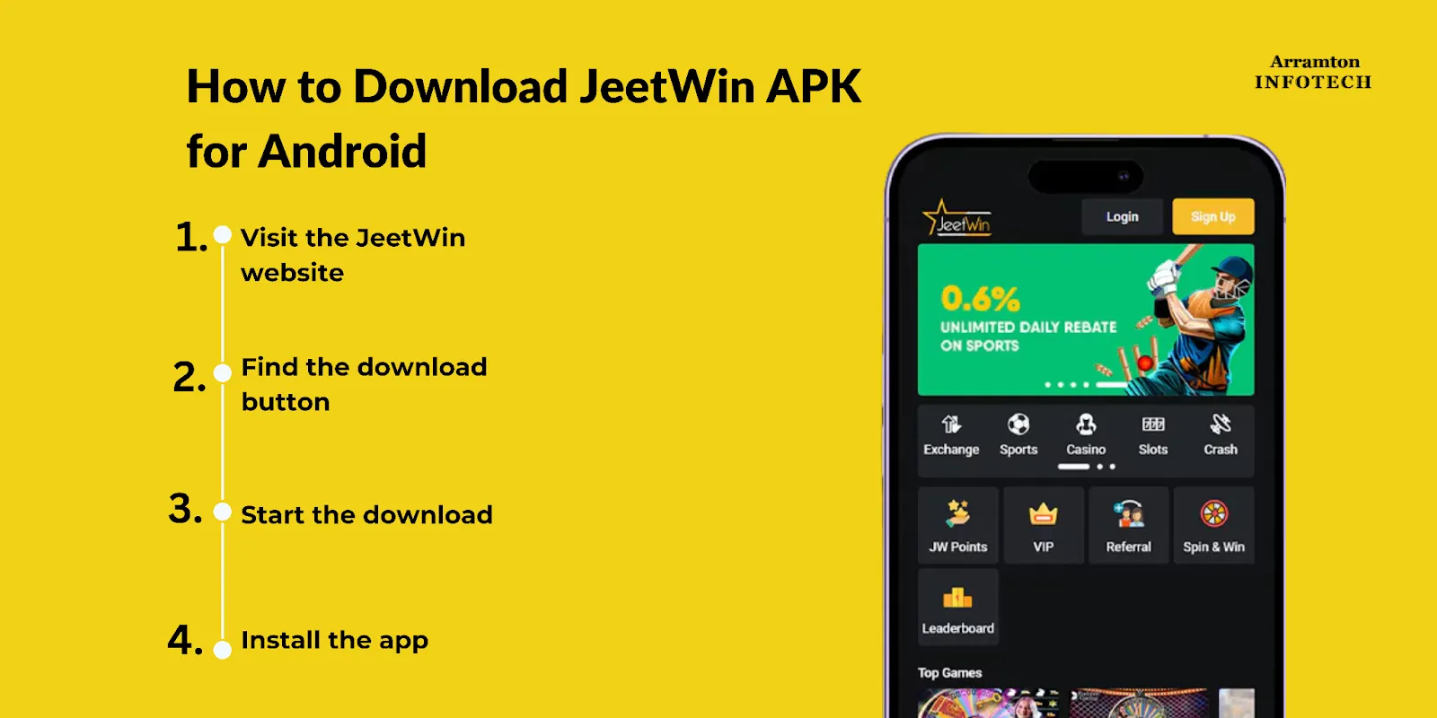 কিভাবে JeeTwin এজেন্ট হিসেবে শুরু করবো?